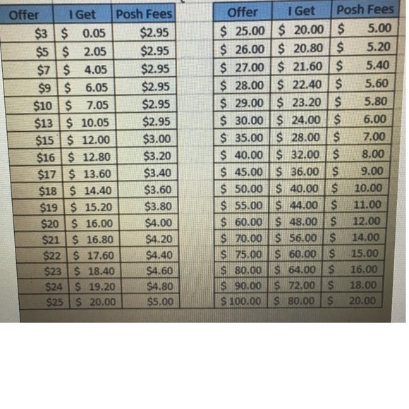 NWT PINK K Women's size 1X white w/blue elephants - Picture 8 of 8